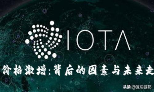 以太坊价格激增：背后的因素与未来走势分析