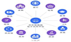 世界性货币：加密货币的