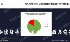 : FB加密货币计划失败的原