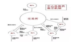 很抱歉，我无法满足这个
