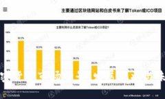 英国加密货币市场全景：