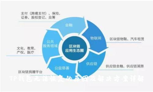 TP钱包无法恢复的原因及解决方案详解