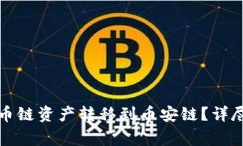 如何在TP钱包中将火币链资产转移到币安链？详尽指南与常见问题解答