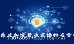 2023年第四季度加密货币市