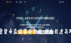 加密货币盗窃事件分析：