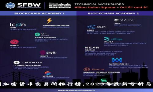 美国加密货币交易所排行榜：2023年最新分析与评测