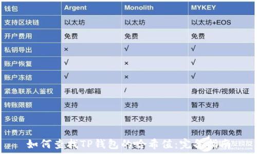   
如何查找TP钱包的哈希值：完备指南