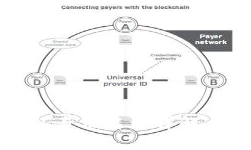 TP钱包默认身份名称详解与使用指南