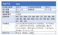 TP钱包默认身份名称详解与