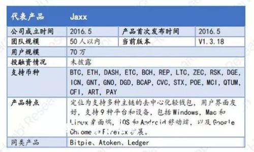 TP钱包默认身份名称详解与使用指南