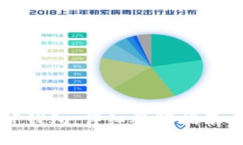 如何创建TP钱包：详细视频指南与实用技巧