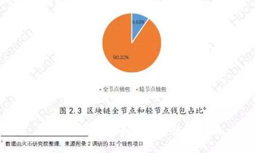 平安壹钱包：全面解析与使用指南