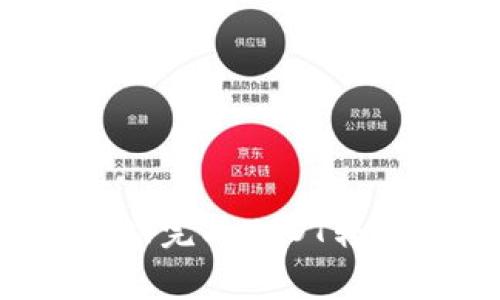如何在TP钱包中成功完成USDT转账？步骤与注意事项
