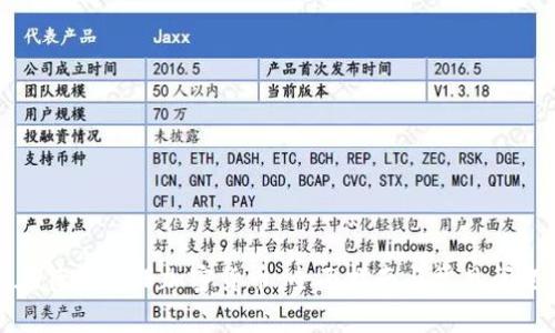 如何在荷兰注册加密货币：全面指南与常见问题解答