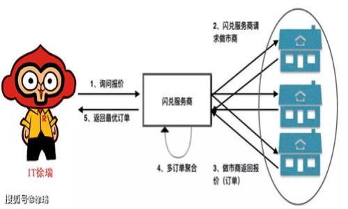 

如何在TP钱包中高效购买手续费？详细指南与常见问题解答