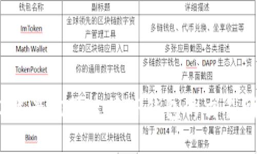 2023年最佳可连接TP钱包的交易所推荐