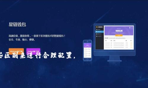    TP钱包发行的山寨币解析及投资指南  / 
 guanjianci  TP钱包, 山寨币, 加密货币, 投资指南, 数字资产  /guanjianci 

随着区块链技术的不断发展，加密货币的生态系统日益丰富，各种各样的数字资产如雨后春笋般涌现。其中，TP钱包作为一种流行的数字资产管理工具，也参与了这一潮流，发行了一些山寨币。山寨币，作为相对于比特币的其他加密货币，通常旨在填补某一特定的市场空缺或提供独特的功能。然而，投资山寨币并非易事，市场波动大，风险与机遇并存。接下来，我们将深入探讨TP钱包发行的山寨币，分析它们的特性及投资价值。 

什么是TP钱包？
TP钱包是一款面向普通用户的多功能数字货币钱包，提供了安全、便利的资产管理服务。用户可以方便地存储和管理多种加密货币。同时，TP钱包集成了多种功能，包括去中心化交易所、资产交换等，极大地方便了用户的交易需求。尤其是在山寨币的存储和管理方面，TP钱包具备了不错的用户体验，为用户提供多样化的数字资产投资选择。

TP钱包发行的山寨币有哪些？
目前，TP钱包已经发行了多种山寨币。这些山寨币大多与TP钱包的功能及其生态密切相关。典型的山寨币包括TP幣（TP），作为TP钱包的官方代币，用户可以通过TP幣享受手续费减免、参与特定活动以及在生态系统内进行交易和支付。此外，还有一些基于TP钱包发行的其他山寨币，它们通常具有特定的用途，如激励用户参与生态系统、提供特定服务或促进社区发展。

山寨币的投资价值与风险
山寨币的投资价值赖于其背后的技术、团队、市场需求及社区的支持。与比特币和以太坊相比，大多数山寨币的市场规模较小，波动性相对较大，因此投资风险也较高。在进行山寨币投资时，建议用户务必做好充分的市场调研，了解项目的背景、目标以及潜在应用。同时，尽量避免盲目追逐热点，以免承受不必要的损失。

如何评估TP钱包发行的山寨币？
在评估TP钱包发行的山寨币时，投资者可以参考以下几个指标：项目团队的背景及经验、技术白皮书的可行性、社区支持程度、交易量及流动性等。此外，遵循风险分散的原则，不要将所有资金集中在单一的山寨币上，而是根据自身的风险承受能力，配置合理的资产组合，以降低风险。

未来山寨币的发展趋势
展望未来，山寨币的市场将继续发展，尤其是在DeFi（去中心化金融）、NFT（非同质化代币）等新兴领域，山寨币将扮演更加重要的角色。同时，随着区块链技术的不断成熟，更多具备实际应用价值的山寨币将涌现，吸引越来越多的用户和投资者。然而，市场竞争也会加剧，因此，投资者需时刻保持警惕，对项目进行动态跟踪和评估。

可能相关问题

1. 如何选择合适的山寨币进行投资？
在选择合适的山寨币进行投资时，首先需要了解个人的投资目标和风险承受能力。其次，市场和技术分析是不可或缺的步骤。可以通过查看项目白皮书、社区活跃度、团队背景等，判断其是否具备长期投资价值。

2. 山寨币投资的主要风险有哪些？
投资山寨币面临的主要风险包括市场波动风险、项目失败风险、监管政策风险等。投资者需时刻关注市场动态，控制投资比例，以降低风险带来的损失。

3. 如何判断一个山寨币的有潜力？
判断山寨币潜力的关键在于其技术实现和市场需求。了解项目的技术路线图、生态系统构建及市场实际需求，能够帮助投资者辨别项目的长期价值。

4. 参与TP钱包的山寨币挖矿是否有经济利益？
参与TP钱包的山寨币挖矿可以获得一定的经济利益，但需考虑到挖矿难度、矿币收益以及市场价格波动等因素。投资者应在充分了解后决定是否参与。

5. 山寨币与主流币的区别是什么？
山寨币通常是指在市场上相对较新、采用不同于主流币（如比特币、以太坊）技术的加密货币。它们可能专注于不同的市场需求或旨在解决主流币中的特定问题。投资者在选择时，可以根据这些区别来进行合理配置。

综上所述，TP钱包发行的山寨币在一定程度上丰富了用户的投资选择。作为数字货币市场的一部分，山寨币有其独特的优势与风险。只有深入了解，才能做出明智的投资决策。