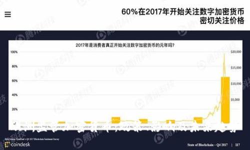  欧洲监管加密货币：政策、影响及未来趋势 