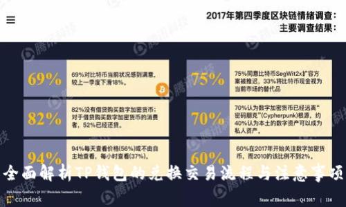 全面解析TP钱包的兑换交易流程与注意事项