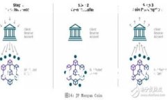 jiaotitp钱包薄饼交易所：安