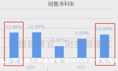 TP钱包如何直接兑换波场币