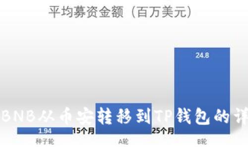 如何将BNB从币安转移到TP钱包的详细指南
