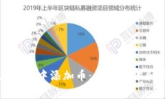 TP钱包如何在自选中添加币