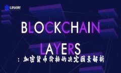 : 加密货币价格的决定因素