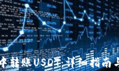 
如何在TP钱包中转账USDT：详细指南与常见问题解答