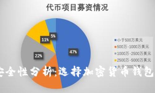 TP与BK钱包的安全性分析：选择加密货币钱包时需考虑的因素