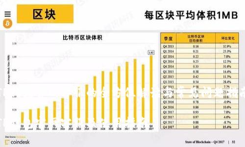 TP钱包官网客服的全方位解读与常见问题指南

TP钱包官网客服及使用指南
