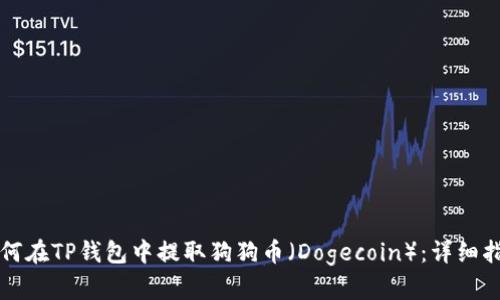 如何在TP钱包中提取狗狗币（Dogecoin）：详细指南