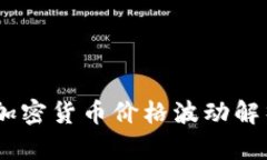 英伟达(NVIDIA)加密货币价格