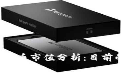 2023年加密数字货币市值分析：目前的趋势与未来展望
