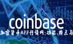 全面解析加密货币APP行情