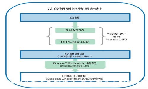 如何安全持有加密货币：新手指南与实践策略