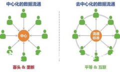 2023年加密货币！翻新与未