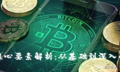 加密货币核心要素解析：