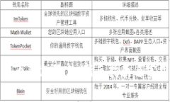 加密货币钱包玩法：新手