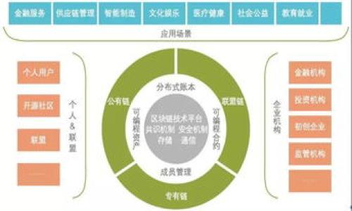 

揭开曼谷加密货币骗局的真相：如何识别和避免投资陷阱