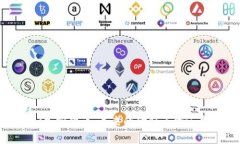 深入了解Ostic加密货币：未
