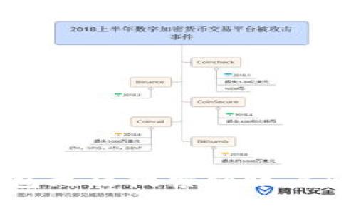 如何解决TP钱包无法搜索到账户问题的完整指南