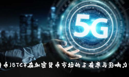 比特币（BTC）在加密货币市场的占有率与影响力分析