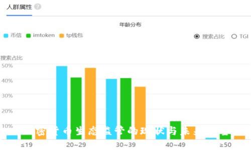 加密货币生态监管的现状与未来展望