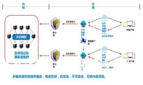 如何创建新TP钱包：使用指南与常见问题解答
