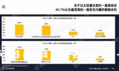 加密货币的多样玩法：从