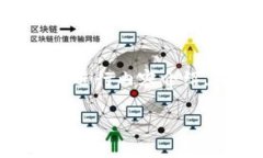 注意：由于字数要求较高