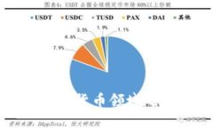 大公司在加密货币领域的