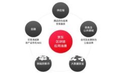 : 解读Socios：区块链驱动的