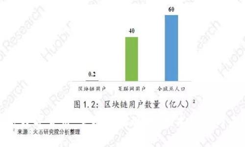 外国加密数字货币：全球市场现状、技术趋势与未来前景